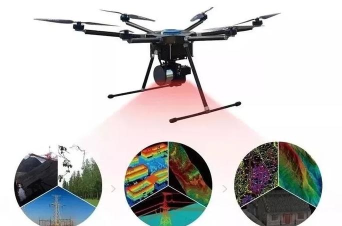 激光雷達(dá)技術(shù)賦能無人機(jī) 實(shí)現(xiàn)工廠全貌精準(zhǔn)測(cè)繪與三維建模