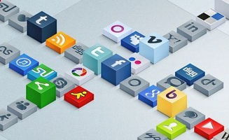 新網(wǎng)絡(luò)品牌如何在消費(fèi)者心中構(gòu)建權(quán)威性地位