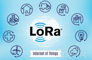 荷蘭KPN推出全國性LoRa物聯網網絡，引領物聯網技術服務新浪潮